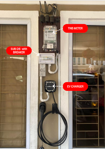 RExharge-TNB Meter-EV Charging Malaysia-EV station Malaysia-charging station Malaysia-electric charging stations Malaysia-EV car charger