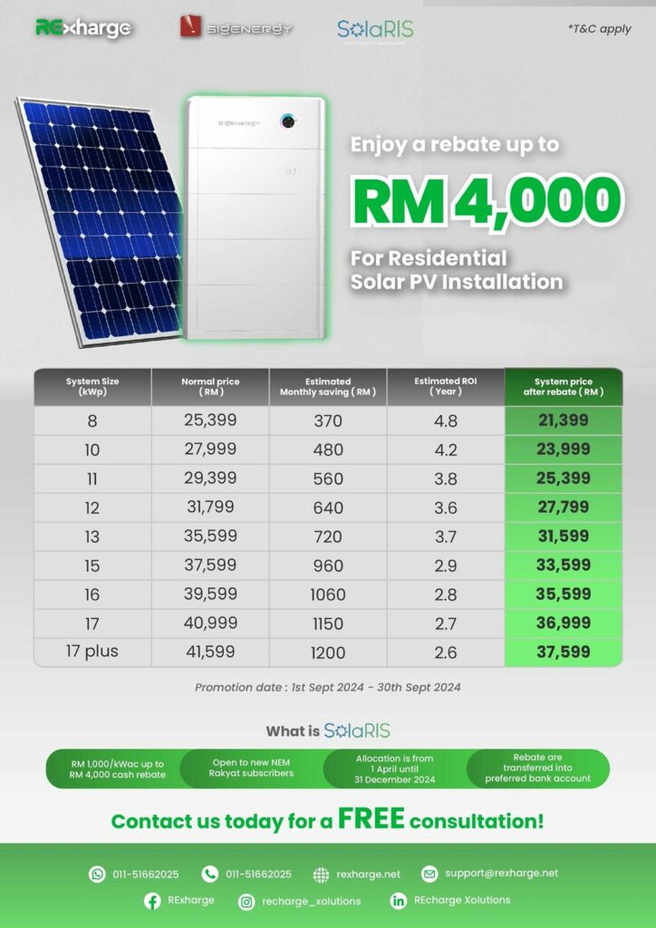 RExharge-Solar installation packages